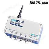 A753 addWAVE GSM/GPRS